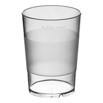 Water Glas Universal P28, Roltex