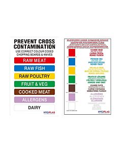 Hygiplas HACCP kleurcode kaart 29,5(L) x 21(B)cm