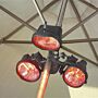 Eurom Parasol elektrische terrasverwarmer 1500W