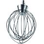 COMBISTEEL BOLGARDE VOOR 7455.1425, 7455.1475