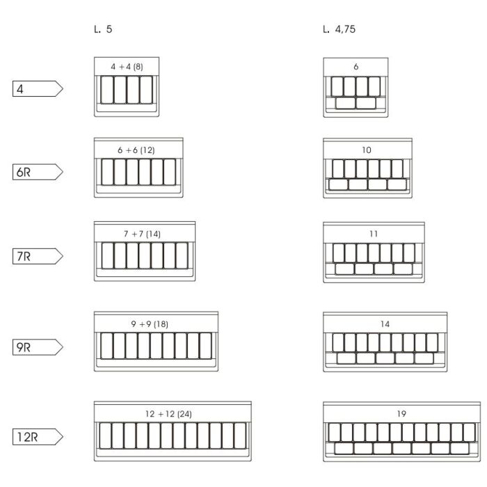 Ijsvitrine ISA 245L, 82(B) X 118(H) X 76(D), 230V/450W