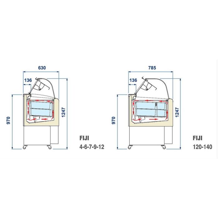 Ijsvitrine ISA 218L, 82(B) X 125(H) X 63(D), 230V/555W