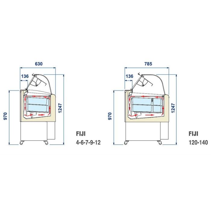 Ijsvitrine ISA 518L, 135(B) X 125(H) X 79(D), 230V/1000W