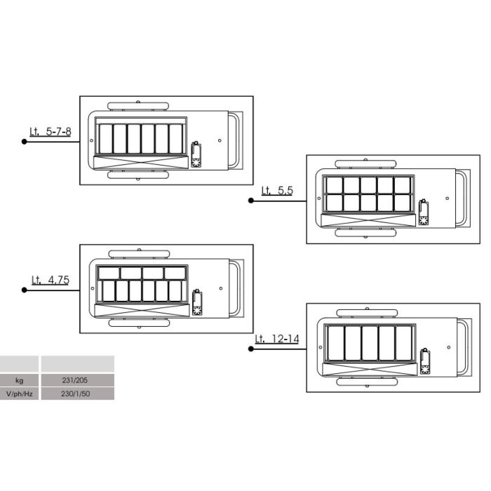 Ijsvitrine ISA ijskar Weiss, 200(B) X 208(H) X 129(D), 230V/500W