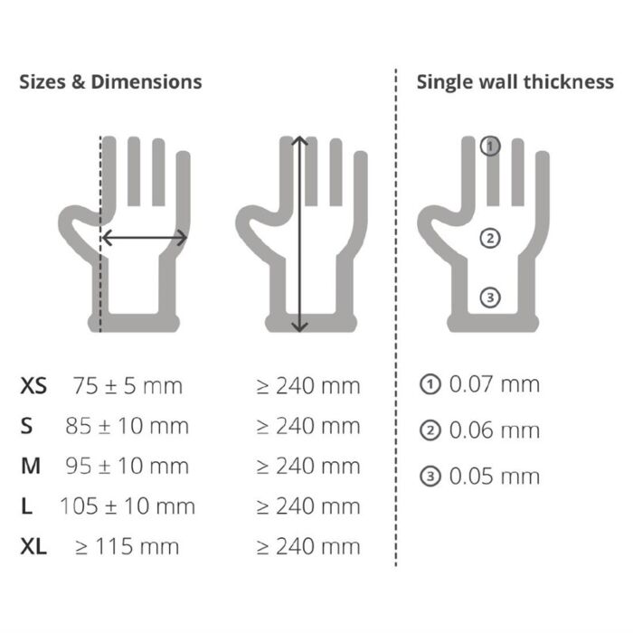 Vogue vinyl handschoenen blauw gepoederd XL