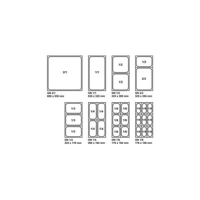 bain marie wagen, 710052, HVS-Select